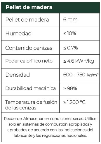 tabla-producto